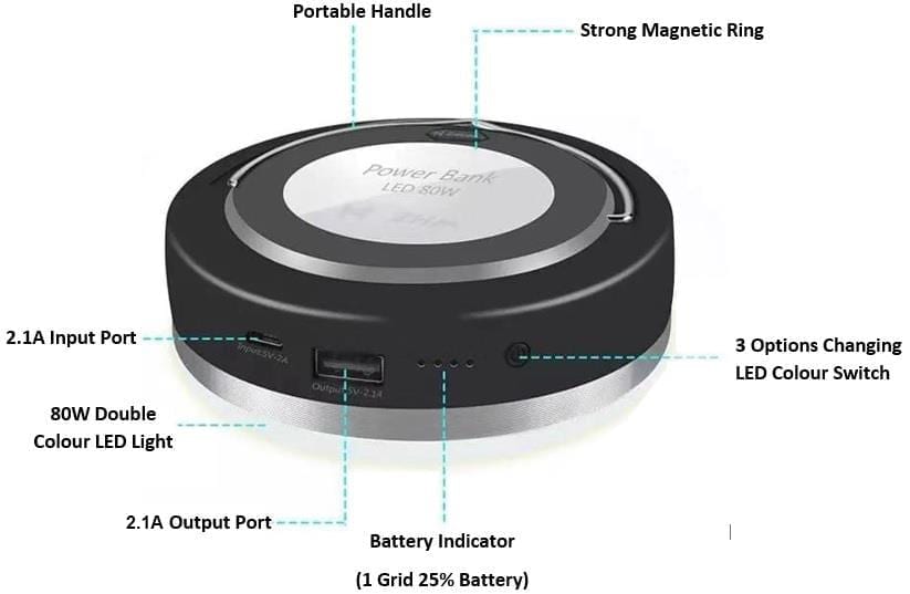 Drifta Stockton 2 in 1 Power Bank (10000MAH) with 80w LED Light 4 - Drifta Stockton Melbourne