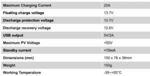 solar charge controller - Drifta Stockton Melbourne
